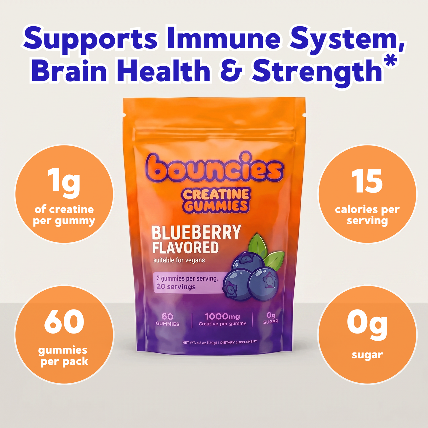 Creatine Gummies